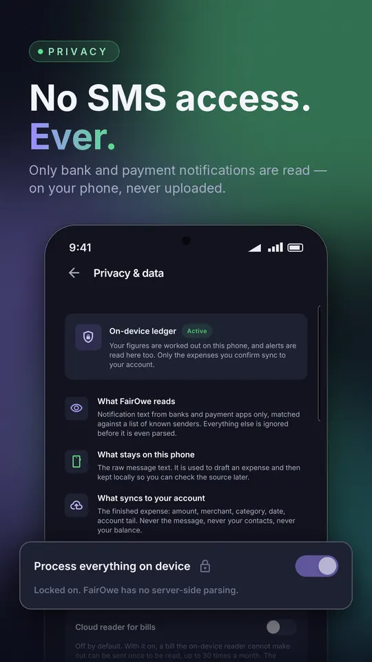 Privacy screen: what is read, what stays, what syncs